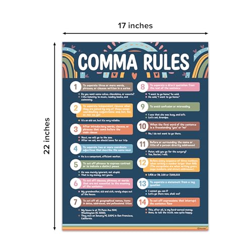 Decorably 5 Boho Rainbow Figurative Language ELA Posters for Classroom - color: Boho Rainbow