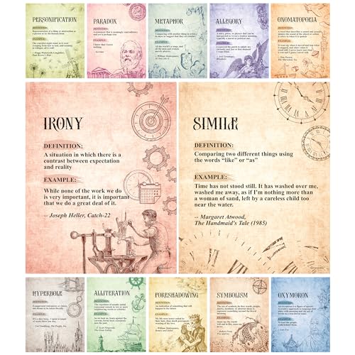 Decorably 12 Vintage Figurative Language Posters for Classroom