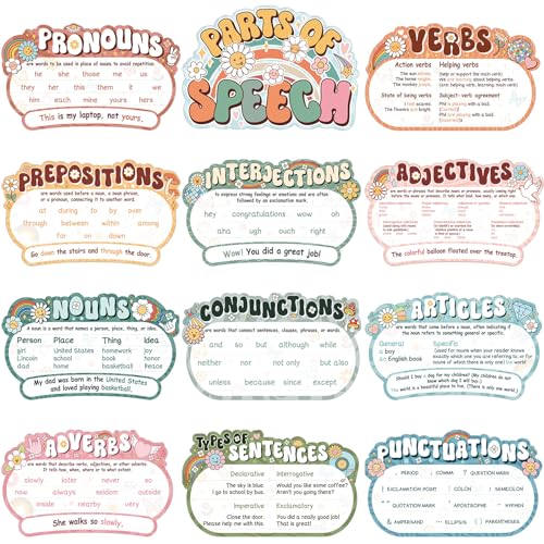 Pasimy 12 Pcs Parts of Speech Posters Grammar Chart, Groovy - style: Groovy
