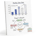 100 Sheet Graph Paper Pad, 8.3" x 11.5" Grid Notepad, 5 x 5 Grid, Graft Paper Notebook Memo Pads Double Sided Graph Ruled Scratch Pads Back to School Supply Pocket Notepad - size: 8.3" X 11.5"