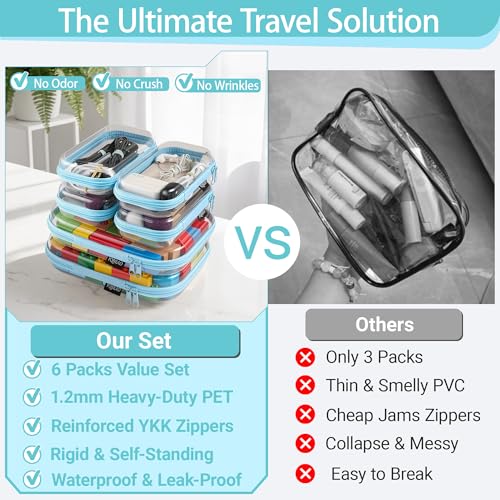 YQBRAO Clear Hard Shell Zipper Cases, 6 Travel Organizers, 2M 4S, Blue - color: Blue, size: 6 Pack (2M+4S)