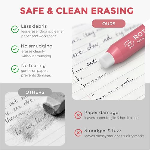 Nicpro Rotary Retractable Eraser with 5 PCS Refills-Pink - color: Pink