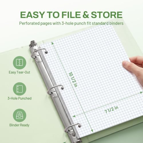 SUNEE Spiral Notebook, 1-Subject, Graph Ruled Paper, 8" x 10-1/2", 100 Sheets per Notebook, 3-Hole Punched Paper, Water Resistant Cover, Spiral Grid Notebooks for Work, Home, School, Writing, Green - color: Green