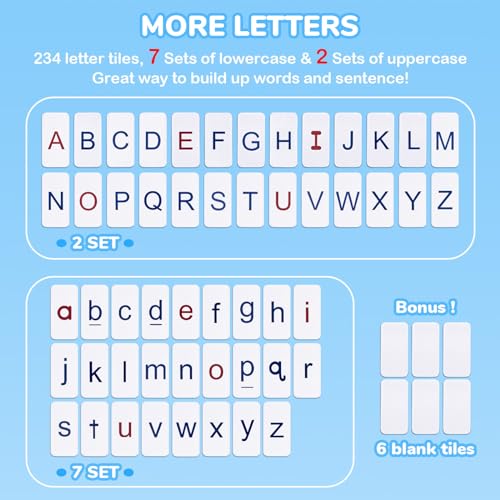 JoyCat Magnetic Letter Tiles 234PCS, Alphabet, Double-Sided Magnet Board