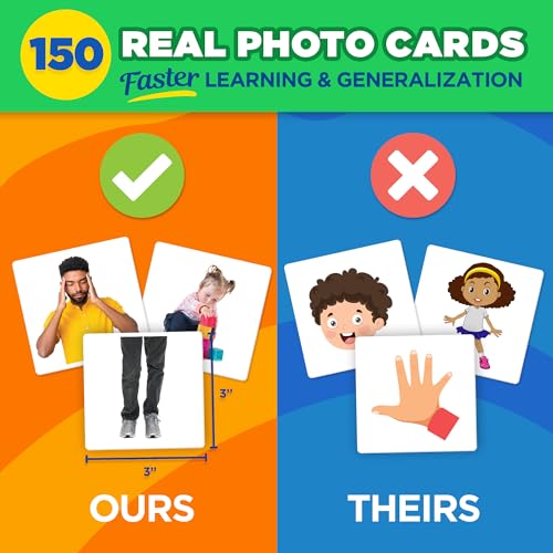 ThinkPsych Real People Picture Cards - 150 Body Parts, Emotions, and Verbs - style: People - Actions, Body, & Feelings (Real Photos)