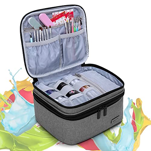 LUXJA Nail Polish Storage Case Holds 20 Bottles, Gray - color: Gray