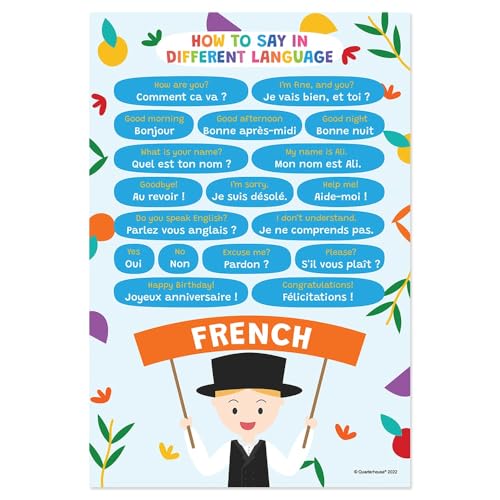 Quarterhouse 10 Poster How to Say in Other Languages Part 1 Classroom Set - color: How to Say in Different Languages Part 1