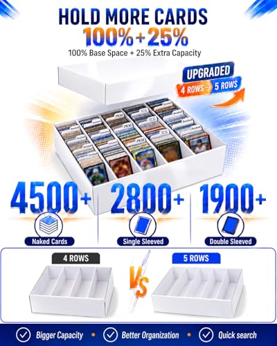 5 Row TCG Bulk Card Storage Box, Laminated Cardboard Storage Box, Holds 4500+ Standard Cards, MTG Card Storage with Dividers for Sports Cards and Trading Cards, 3 Pack - size: 3 piece 15in for Standard