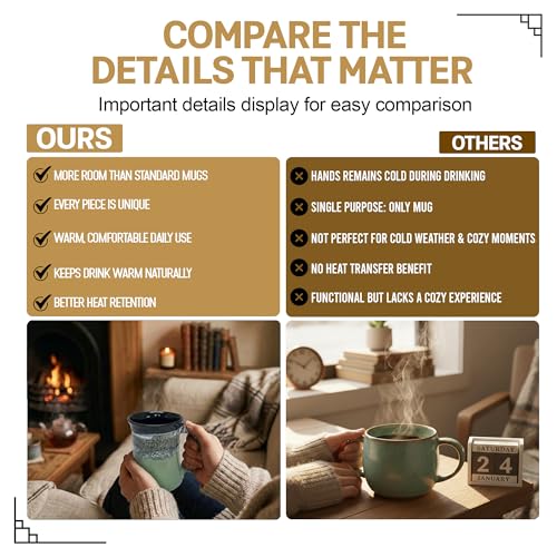 Clay in Motion Handmade Ceramic Mug 24 oz, Large Coffee Mug, Hand Painted Stoneware, Dishwasher Microwave & Oven Safe, Lead-Free, Made in USA Since 1981 (Midnight Prairie) - style: Midnight Prairie