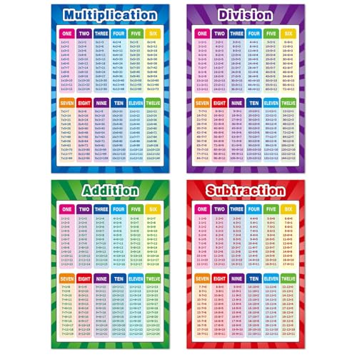 Outus 17 Pcs Educational Math Posters for Multiplication Table Charts Division Addition Subtraction Fractions Posters for Elementary (Mixed Style, 17 Pieces)