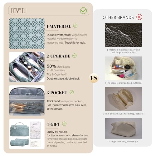 BOYATU Travel Makeup Bag for Women: Four Leaf Clover 3 Pcs Set Cosmetic Bag - color: M-04Light Blue