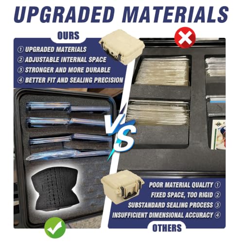 Adjustable Organizer Case Removable Dividers & Protective Foam for Camera - size: 1 Pack | DIY Divider | Medium | Beige & Black