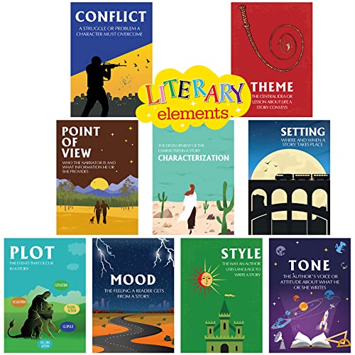 Zonon 10 Pcs English Literary Elements Posters for Classroom, 13 X 10 Inch