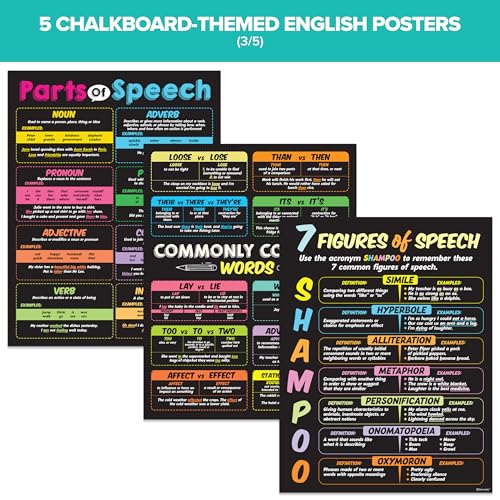 Decorably 5 Chalkboard English ELA Posters for Middle School - color: Chalkboard