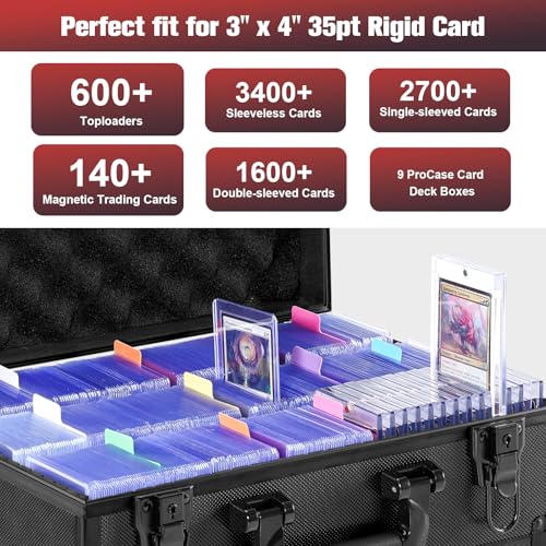 ProCase Toploader Storage Box, Trading Card Case for Sports Cards