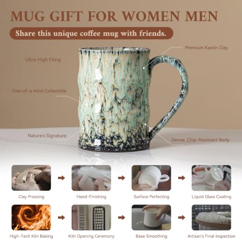 Celadon Rain Ceramic Mug, 22oz Reactive Glaze Mug, Housewarming Gift - color: 22oz - Celadon Rain · RENEW