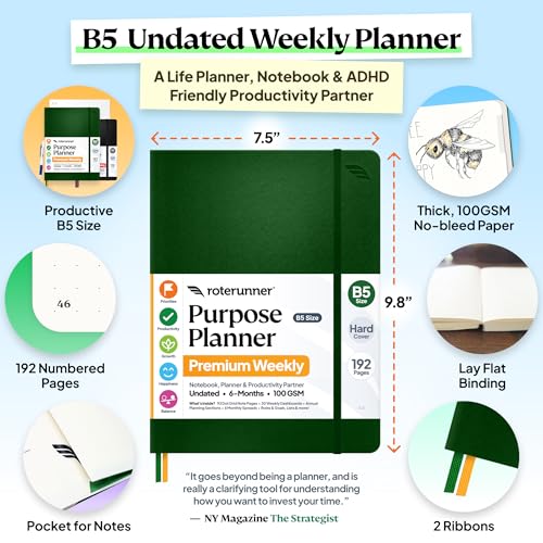 Roterunner Purpose Planner Notebook B5 7.5”x9.8” Undated 2026 Daily Weekly and Monthly Productivity Goal Setting Tool for Work Home ADHD Planner for Adults Self Care Journal - color: Green, style: B5 Hardcover