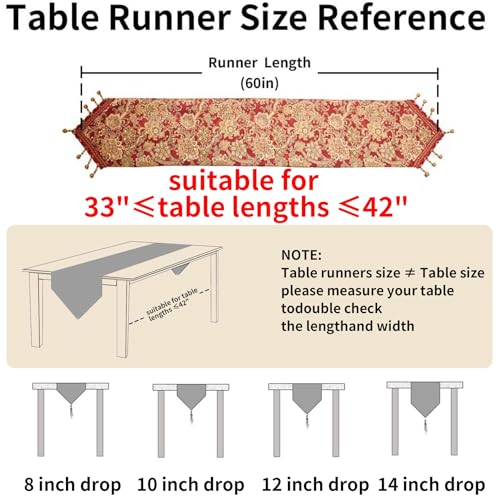 Luxury Vintage Design Table Runner 60 inches Long Embroidery Jacquard Fabric with Multi-Tassels Table Runners for Dining Room Dresser Christmas Thanksgivi Party Fireplace Decorations (Red, 12X60inch) - color: Red, size: 12X60inch
