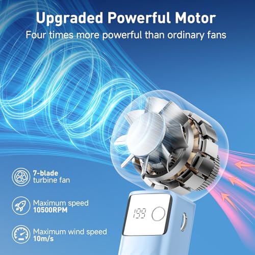 YOSHENMO Portable Handheld Turbo Fan - Foldable Mini Fan with Air Turbo Tech, 1-199 Speed Adjustment, 20H Runtime, LED Display, Battery-Powered for Indoor/Outdoor Use Light Blue - color: Light Blue, size: Small