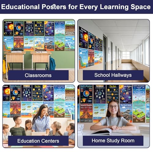 Shoparr Educational Posters - 14 Earth Science Posters, 11x17in