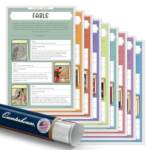 Quarterhouse 9 Poster Literary Genres Classroom Set - color: Literary Genres