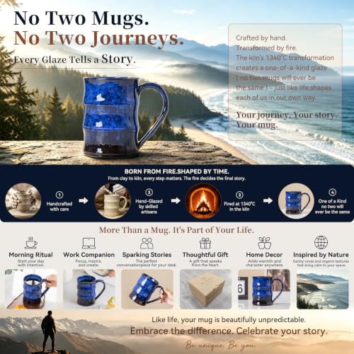 Deep Cobalt Ceramic Mug, 22oz Reactive Glaze Coffee Mug, Office Gift - color: 22oz - Deep Cobalt · FOCUS