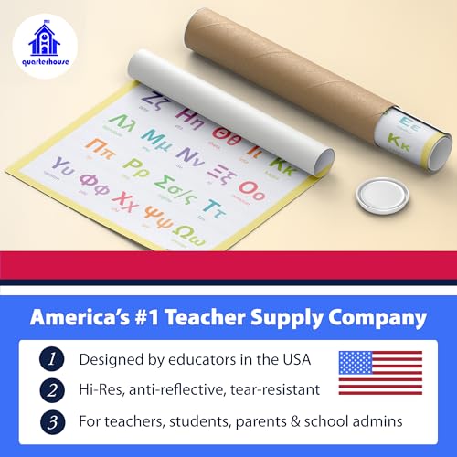 Quarterhouse 6 Poster Alphabets Around the World Classroom Set - color: Alphabets Around the World