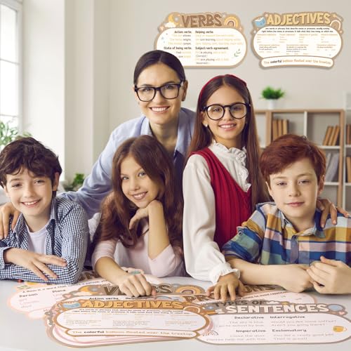Pasimy 12 Pcs Parts of Speech Posters Grammar Chart, Cute - style: Cute