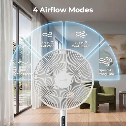 SAnmay Pedestal Fan,Ultra Slim Floor Fan 2-in-1 Detachable Portable Desk Fan, USB-C Powered & Power Bank Compatible, Quiet Air Circulator for Outdoor, RV, Camping and Home