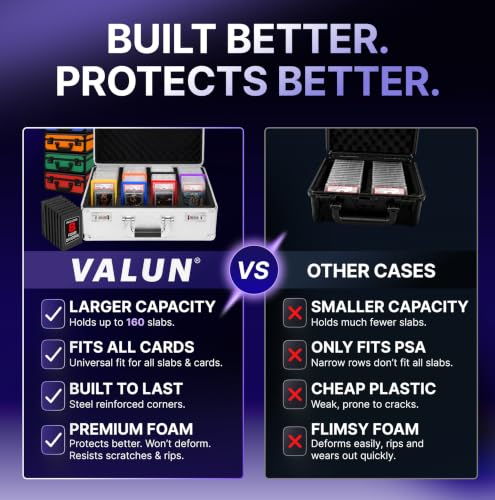 Universal Trading Card Storage Box, 4 Row Black Graded Card Case Slab Case - color: Black, size: 4 Row