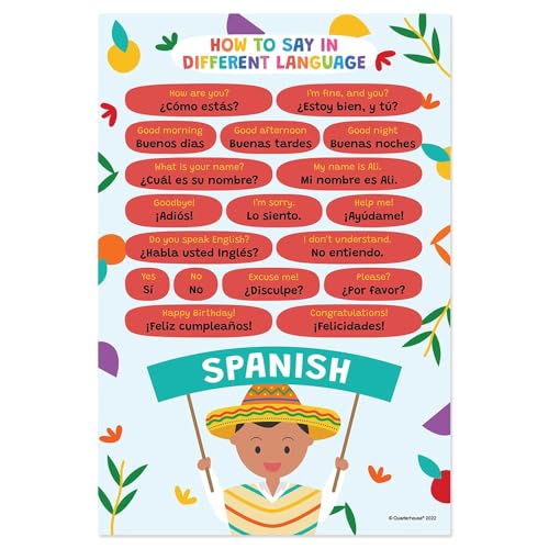 Quarterhouse 10 Poster How to Say in Other Languages Part 1 Classroom Set - color: How to Say in Different Languages Part 1