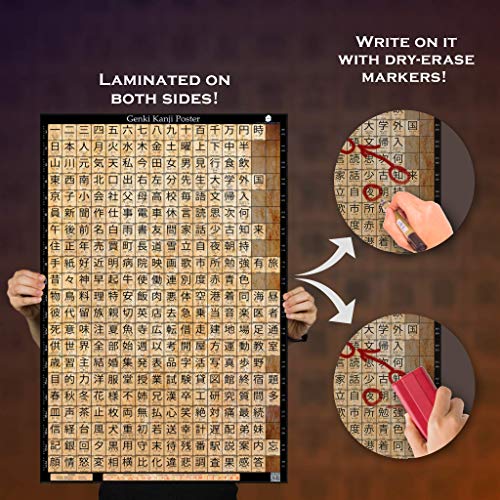 Genki Kanji Poster Japanese Language Learning Poster (24"x36") - Learn over 300 Characters of the Japanese Alphabet, Large Matte Laminated Print Wall Art (Non-Glossy Museum-Grade Laminate)
