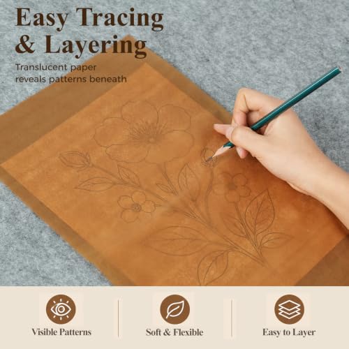 100 Sheets Cicada Wing Rice Paper - Handmade Bamboo Pulp Xuan Paper for Mixed Media, Gelli Printing & Calligraphy - Ultra-Thin, Strong & Translucent Art Paper for Collage, Layering & Journaling - color: Deep Amber Brown