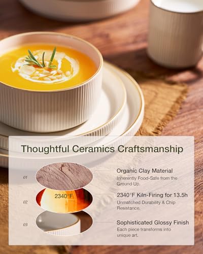 Famiware Stoneware Dinnerware Set with Mugs, Plates and Bowls, Dishes for 4 - color: White
