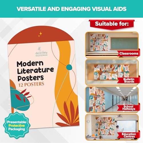 Decorably 12 Modern Literature Figurative Language Posters for Classroom