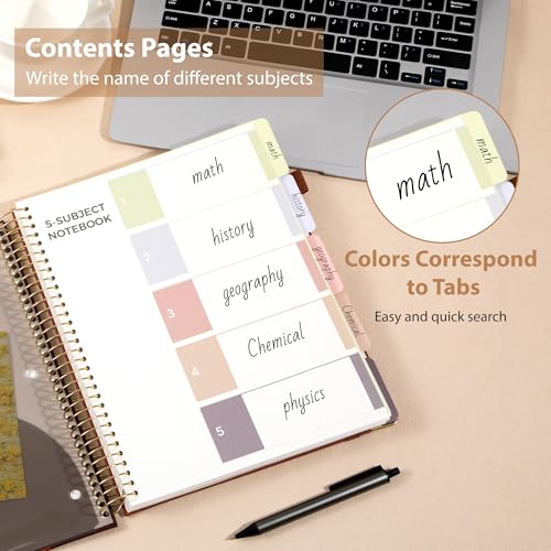Yoment Hardcover Spiral Notebook 8.5" x 11" 5 Subject Notebook with Tabs - color: Green