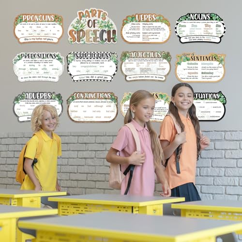 Pasimy 12 Pcs Parts of Speech Posters Grammar Chart, Eucalyptus - style: Eucalyptus