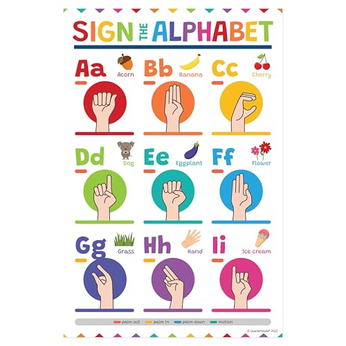Quarterhouse 4 Poster Sign Language Part 1 Classroom Set - color: Sign Language Part 1