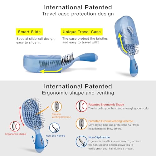NuWay 4Hair® TravelC® U.S. Patented Single-Curve Scalp Care Travel Brush with Protective Case – Premium Portable Hair Health Tool with Heat-Resistant – Wet & Dry Use (Baby Blue) - color: Baby Blue