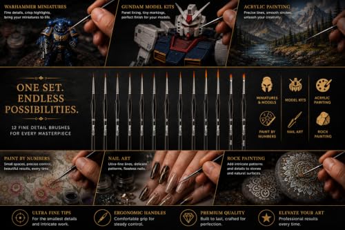 Detail Paint Brush Set, Rock Ninja 12pcs Thin Brushes for Fine Detailing & Art Painting - Acrylic,Watercolor, Oil Miniatures, Scale Models, Airplane Kits, Nail, Line Drawing - color: Black