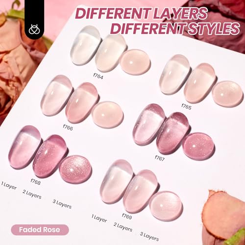 Beetles Pink Gel Nail Polish Set, 6 Colors Jelly Gel Polish Kit - color: A - Sheer | Pink | Faded Rose