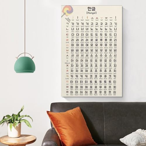 YLJAPOS Vintage Korean Poster Korean Hangul Alphabet Learning Knowledge classroom Canvas Wall Art Aesthetic Decorative Painting Living Roomstylestyle 12x18inch(30x45cm) - size: 18"L x 12"W