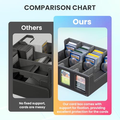 Trading Card Storage Box with Commander Display, 4-Row Deck Case with Removable Lid & Handle, 3000+ Card Organizer with 24 Colorful Dividers & 4 Stoppers for MTG, Black & Grey - color: Black & Grey, size: 3000+, with Handle