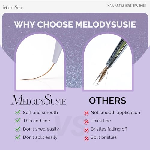 MelodySusie 5Pcs Nail Art Liner Brushes Sizes 5/7/9/11/20mm - size: 5 PCS