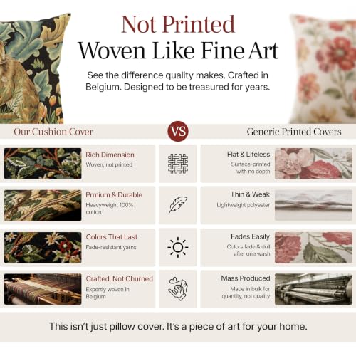 William Morris Brown Hare Hare Tapestry Throw Pillow Cover 18 x 18 in - color: Brown Hare