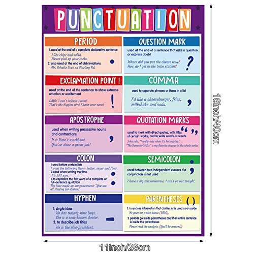 Yisong 8 Pieces Educational English Posters English Classroom Bulletin Board Decorations Language Grammar Chart Posters for Middle School High School Classroom Homeschool Supplies