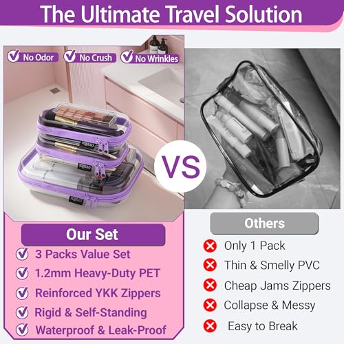 YQBRAO 3-Piece Clear Hard Shell Zipper Case Set, 1M 2S, Purple - color: Purple, size: MSS