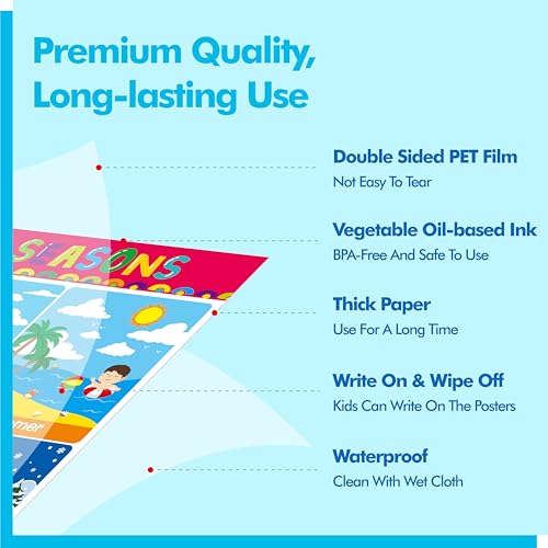 28 Educational Posters for Kids, All-in-One Set Learning Posters-Alphabet, Animals, Multiplication Chart, USA, World Map, Shapes, PET Film Coated School Supplies For Kindergarten, Preschool, Classroom - color: 28 Educational Poster -A