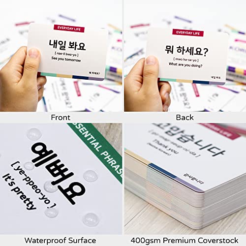 Pocket-Sized 55 Korean Basic Dialogue Flashcards - 128 Basic Phrases/Words for Beginners - style: Pocket-sized Convo