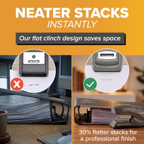 Bostitch Heavy Duty Stapler, 40 Sheet Capacity, No Jam, Grey - color: Grey, size: Pack of 1